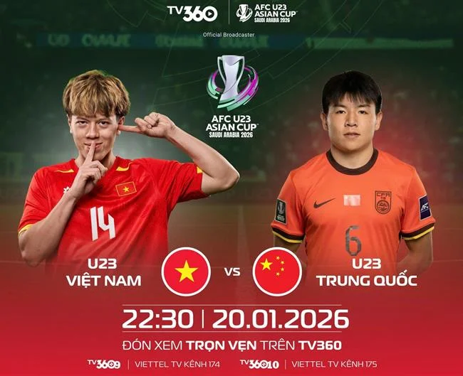 Minh họa các loại cookie được fu88 cổng game sử dụng để quản lý dữ liệu cá nhân và trải nghiệm người dùng.